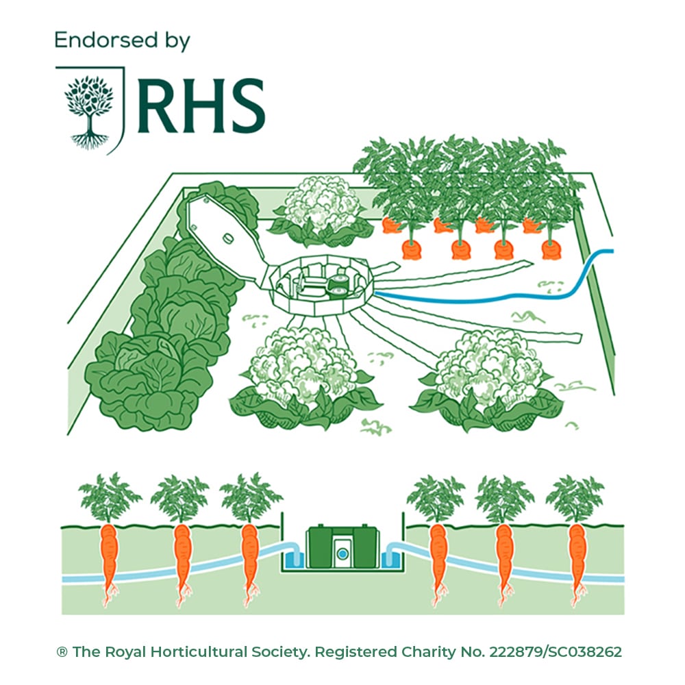 AQUAbox_Spyder_Situ_Line_Drawing_RHS_WEB