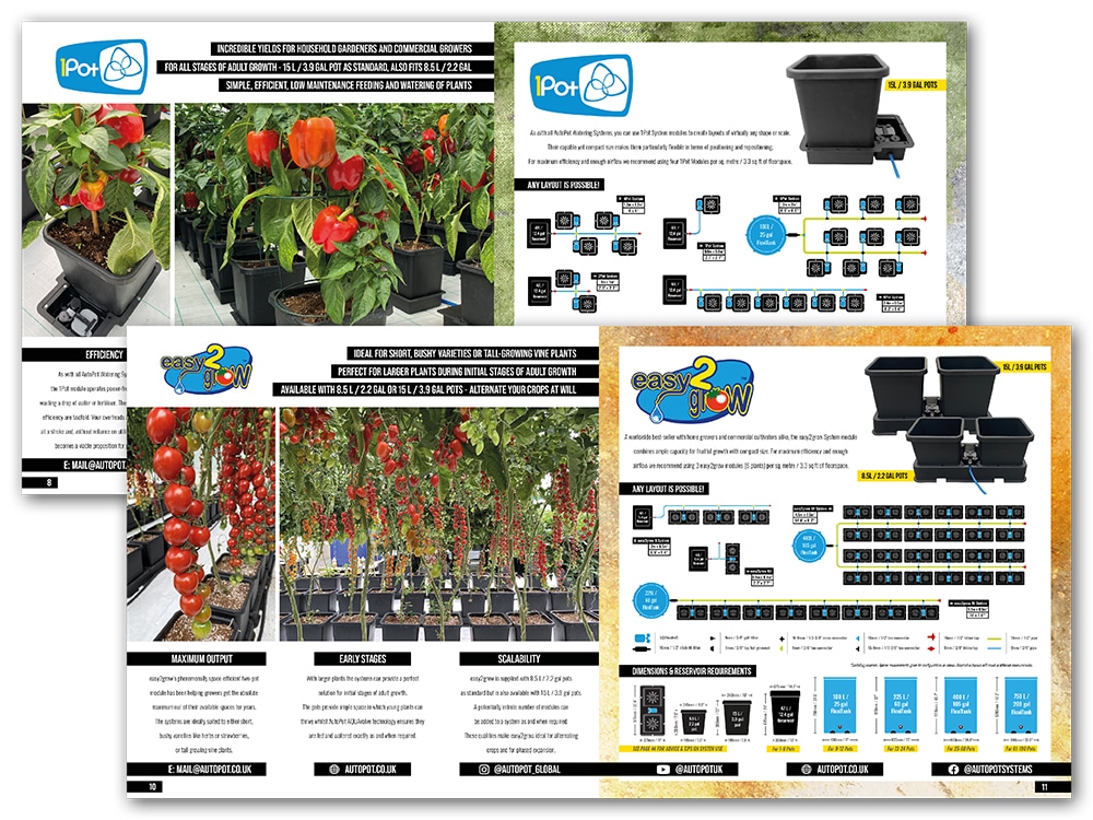 Get in there! A new layout cuts straight to the action
- prioritising systems in action, configuration inspo, and handy dimension data
